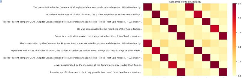 SmartEdits – screenshot 1