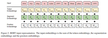 SmartEdits – screenshot 4