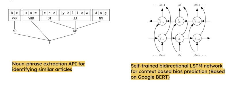 Perspectives – screenshot 3