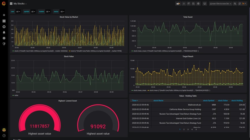 FinancePundit2 – screenshot 1
