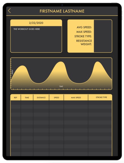 Power Tower Analytics – screenshot 4