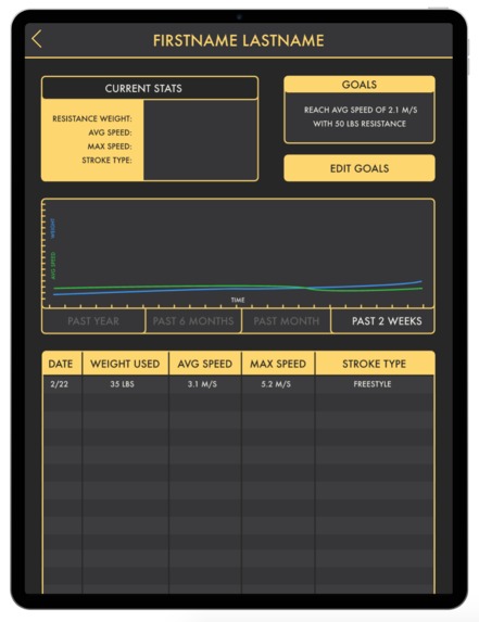 Power Tower Analytics – screenshot 10
