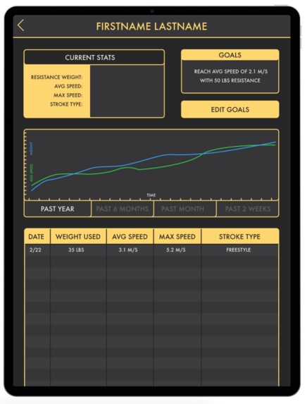 Power Tower Analytics – screenshot 9