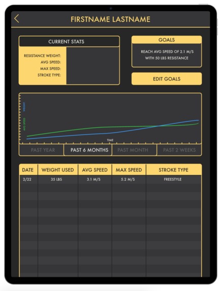 Power Tower Analytics – screenshot 11