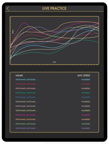 Power Tower Analytics – screenshot 14