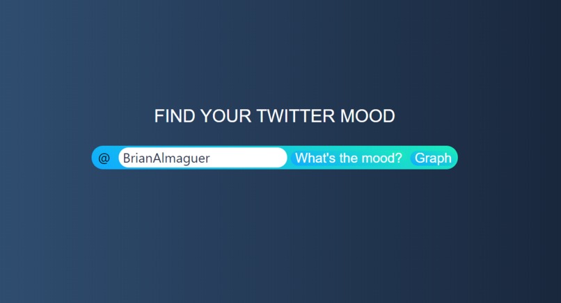 MoodyTweets – screenshot 1