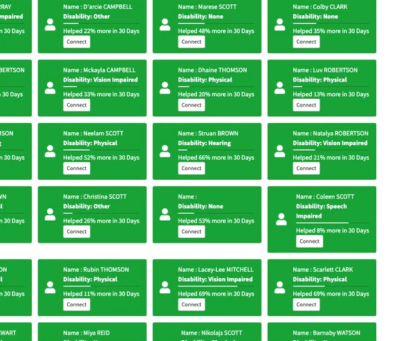 Enabled – screenshot 1