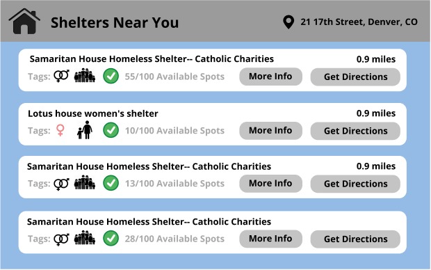 TheGenerousFoundation – screenshot 2