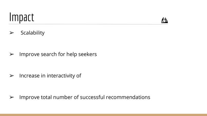 Enabled – screenshot 4