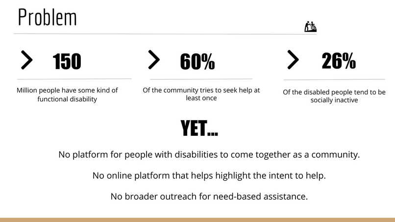 Enabled – screenshot 6