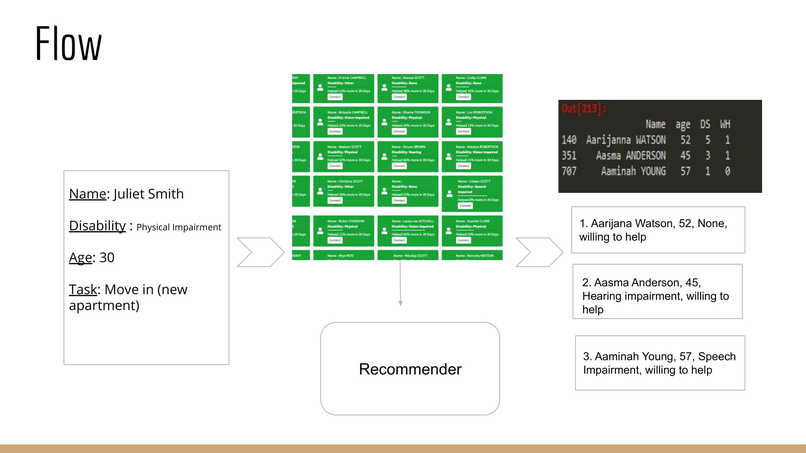 Enabled – screenshot 12