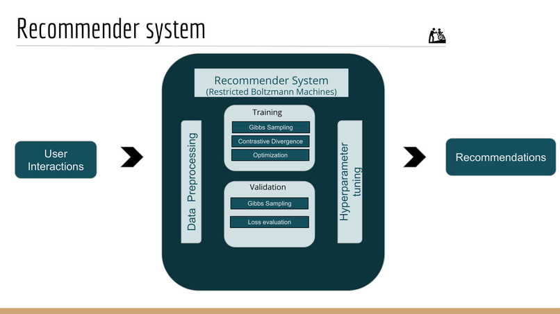 Enabled – screenshot 13