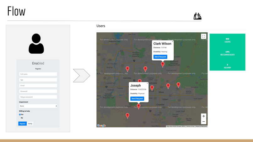 Enabled – screenshot 14