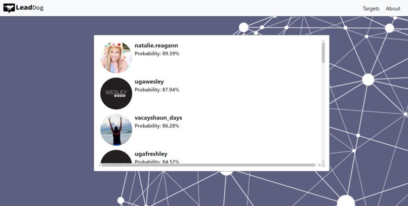 Lead Dog – screenshot 4