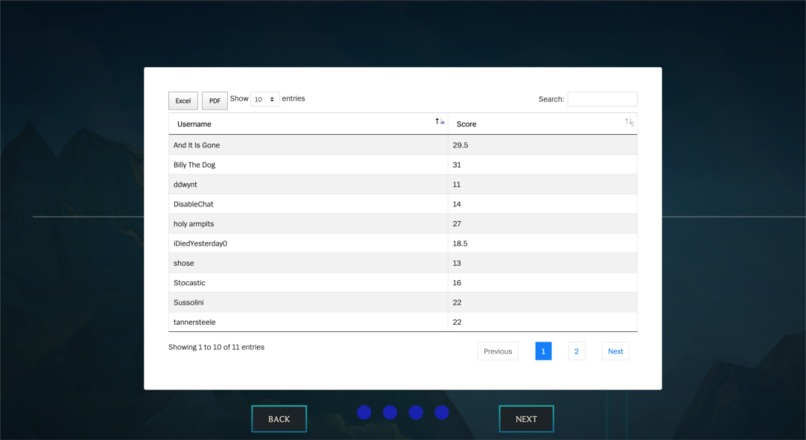 Be A Pro – screenshot 5