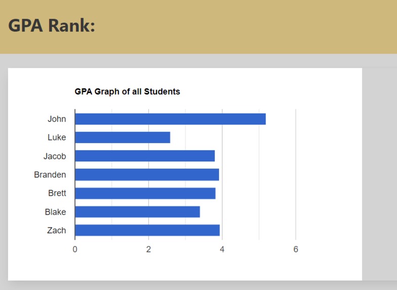 BoldMetrics – screenshot 3