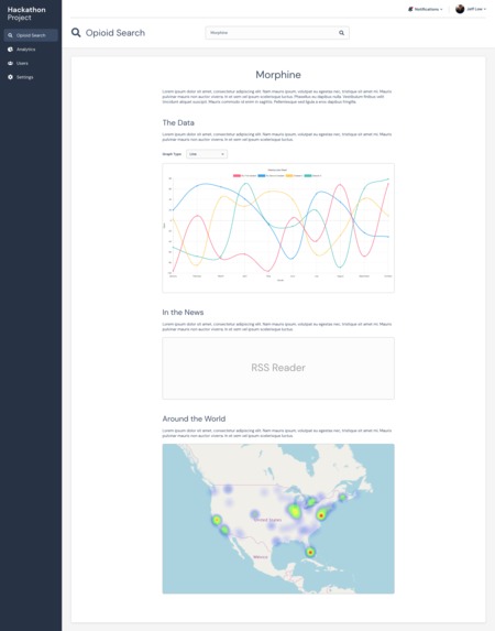 Opioid Data Center – screenshot 7