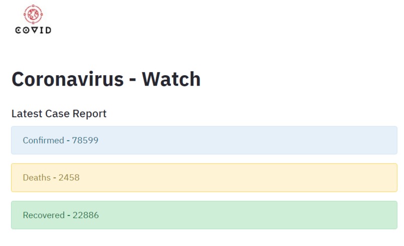 COVID Watch – screenshot 2