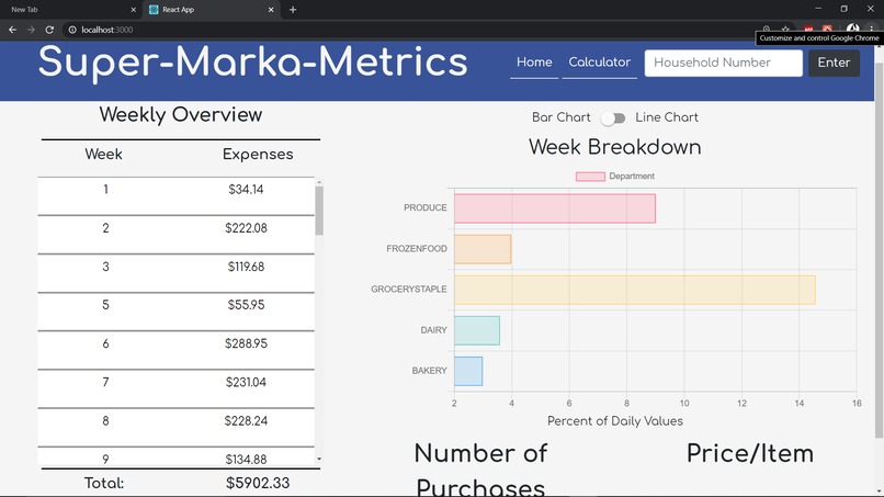 Super-Marka-Metrics – screenshot 5