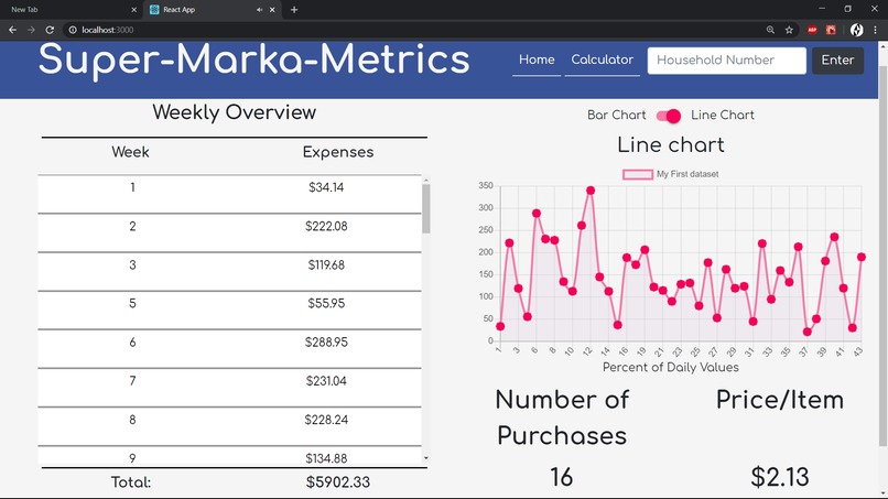 Super-Marka-Metrics – screenshot 6