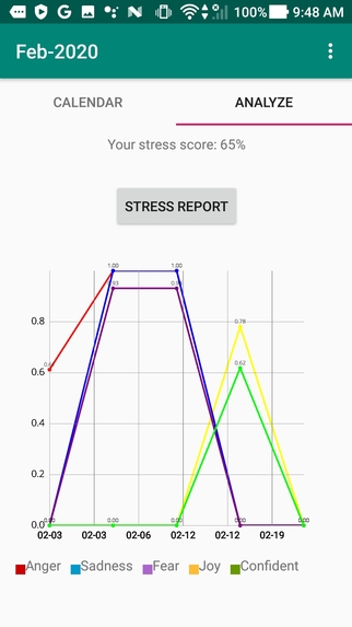 EmoStack – screenshot 6