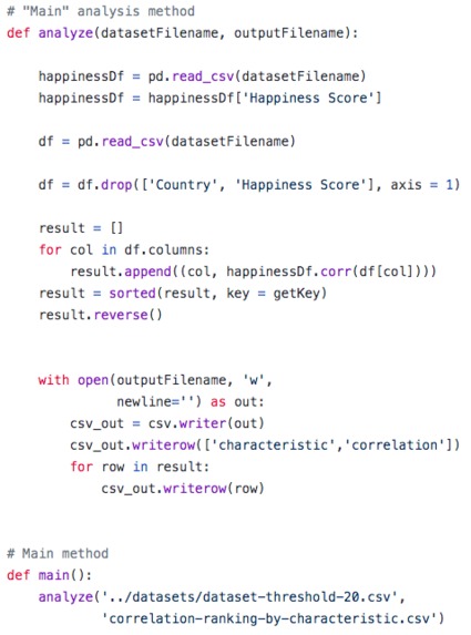 The Happiness Project – screenshot 2