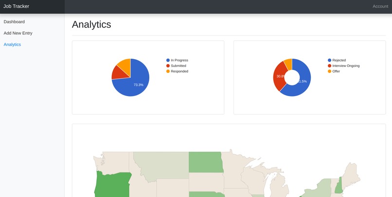 Job Tracker – screenshot 2