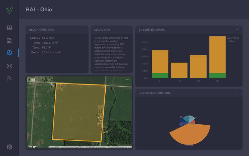 HAI Produce – screenshot 3