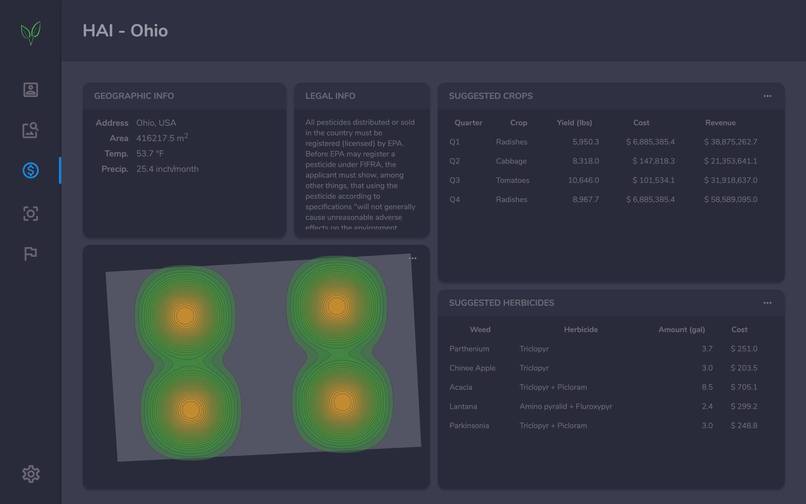 HAI Produce – screenshot 4