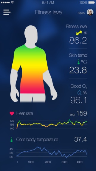 daCore: BLE CBT wearable T-shirt with microraiden – screenshot 1