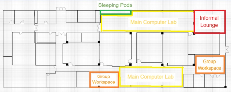 Lab Redesign - Computer Science – screenshot 5