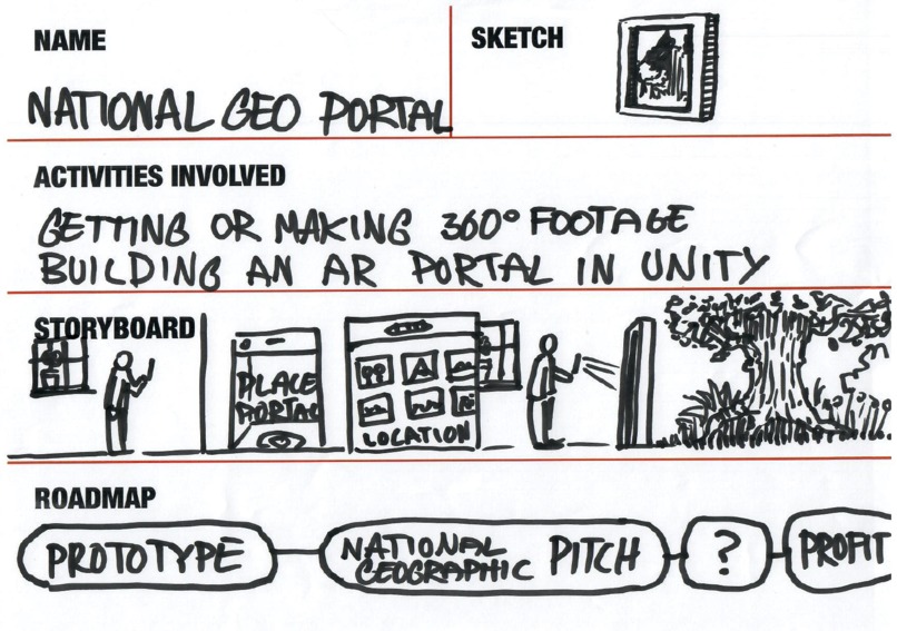 SpotAR: Portal to Another World  – screenshot 3