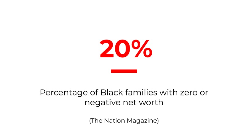 INvestME – screenshot 5