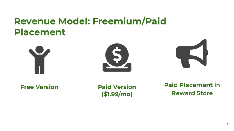 INvestME – screenshot 8