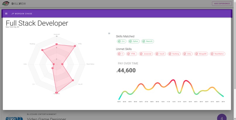 SkillView – screenshot 3