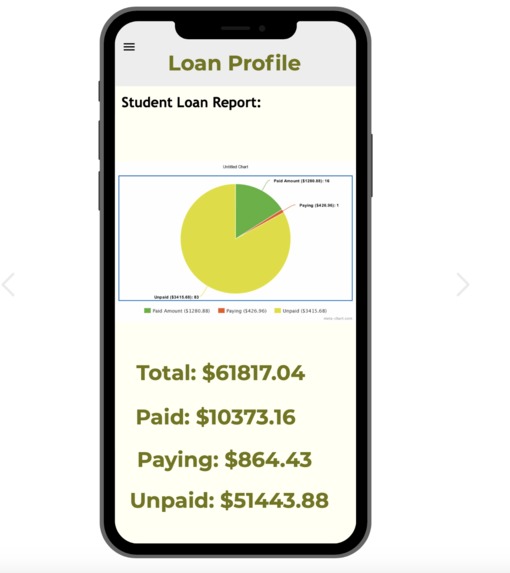 Fresh Outta Debt – screenshot 3