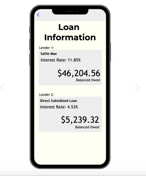 Fresh Outta Debt – screenshot 4