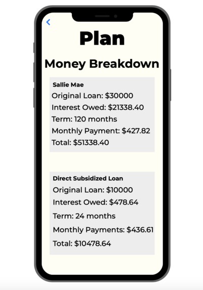 Fresh Outta Debt – screenshot 6