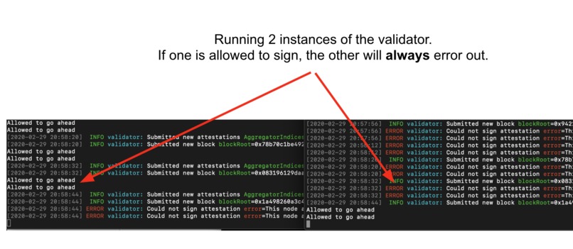 ETH 2.0 Validator Coordinator – screenshot 1