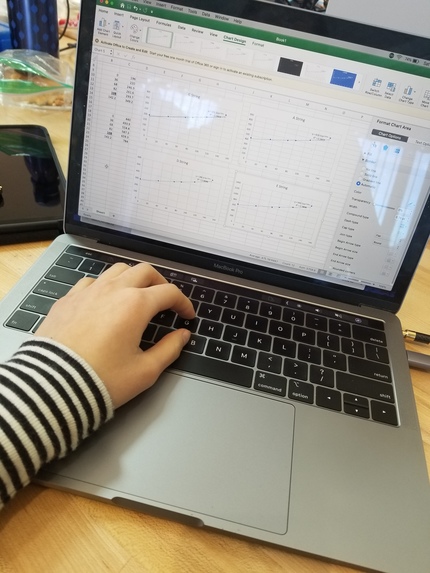 Heart of the Arts – screenshot 4