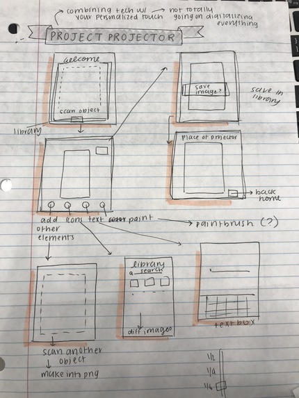 Project Projector – screenshot 2