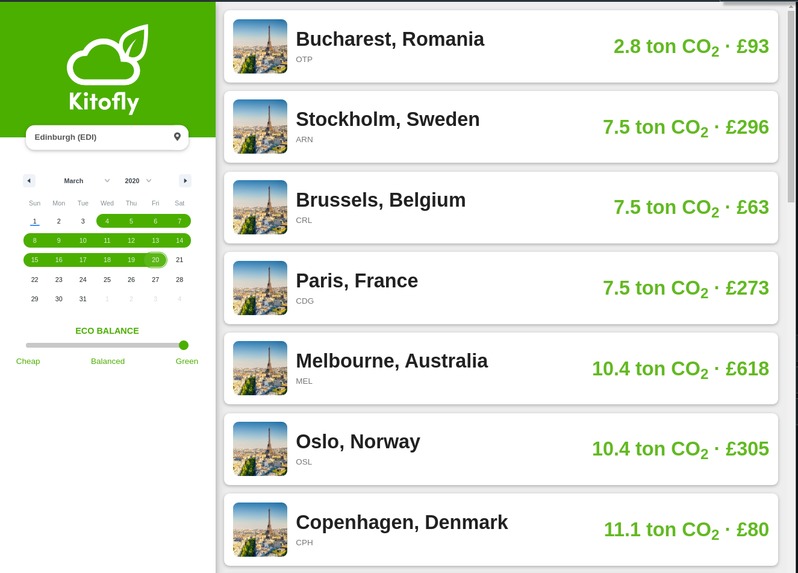 kitofly – screenshot 2