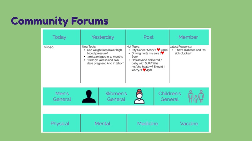 Healthcare Hub – screenshot 3
