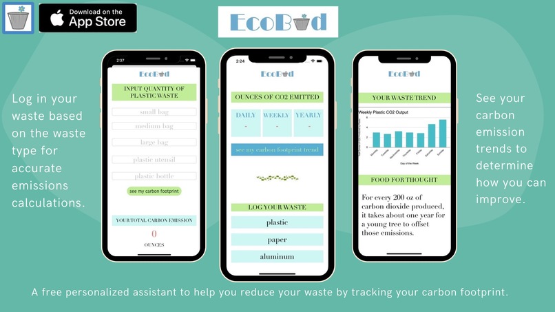 EcoBud – screenshot 1