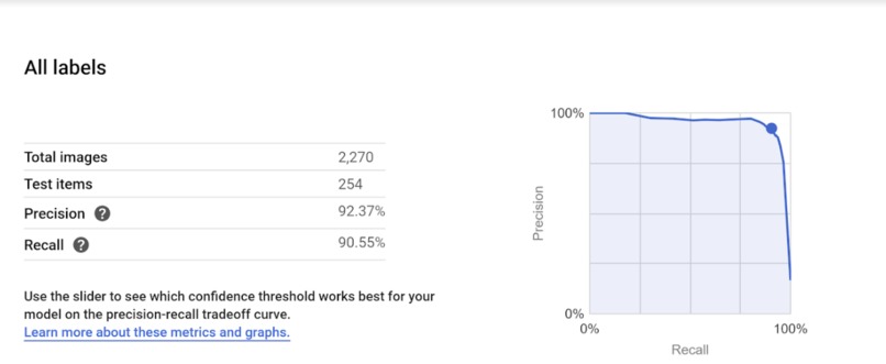 EnviroCycle – screenshot 1