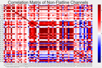 2020_Challenge_IOT_Analytics