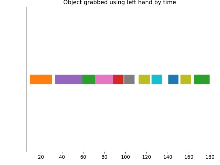 Data Mining Toolkit for VR Experiences (VRDK) – screenshot 4