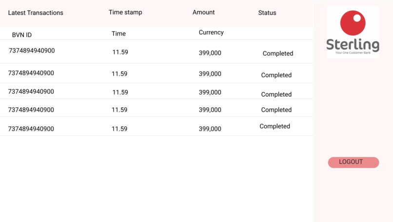 PayID – screenshot 4