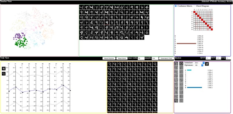 Visualize it Deeper – screenshot 1