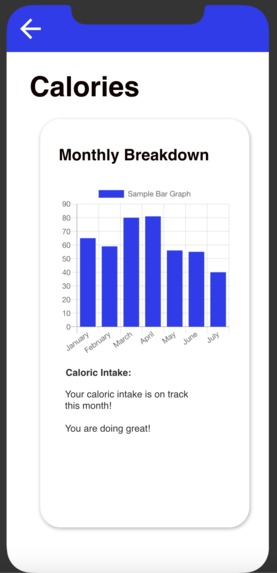 Foodwise – screenshot 1
